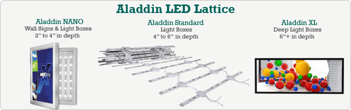 LED Lattice